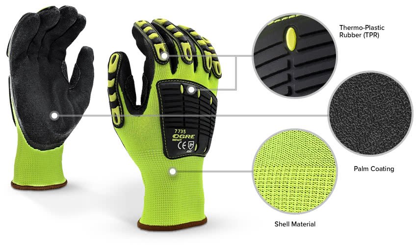 Some Great Features of Safety Gloves Suppliers to Look for